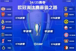 包含欧冠赛程吃紧，费城76人今晚手感冰凉，管理层满意，轮换策略被讨论的词条-爱游戏官方入口